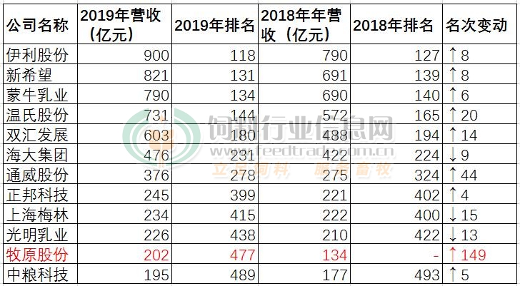 QQ截图20200513125725.jpg