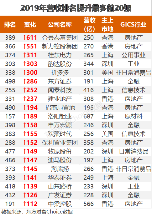 20强.png